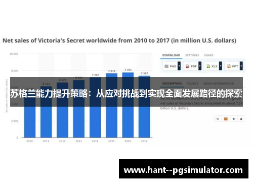 苏格兰能力提升策略：从应对挑战到实现全面发展路径的探索