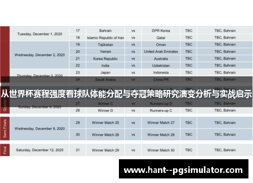 从世界杯赛程强度看球队体能分配与夺冠策略研究演变分析与实战启示