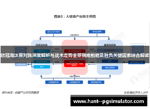 欧冠淘汰赛对阵深度解析与战术走势全景指南前瞻及胜负关键因素综合解读