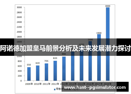 阿诺德加盟皇马前景分析及未来发展潜力探讨