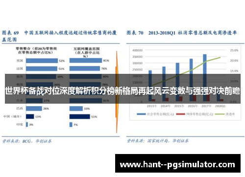 世界杯备战对位深度解析积分榜新格局再起风云变数与强强对决前瞻 世界杯备战对位深度解析积分榜新格局再起风云变数与强强对决前瞻