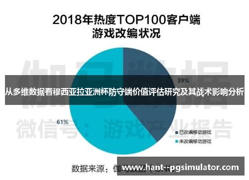 从多维数据看穆西亚拉亚洲杯防守端价值评估研究及其战术影响分析