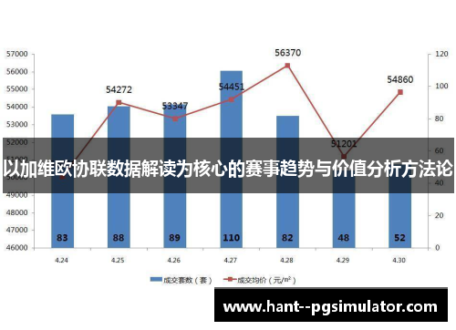 以加维欧协联数据解读为核心的赛事趋势与价值分析方法论 以加维欧协联数据解读为核心的赛事趋势与价值分析方法论