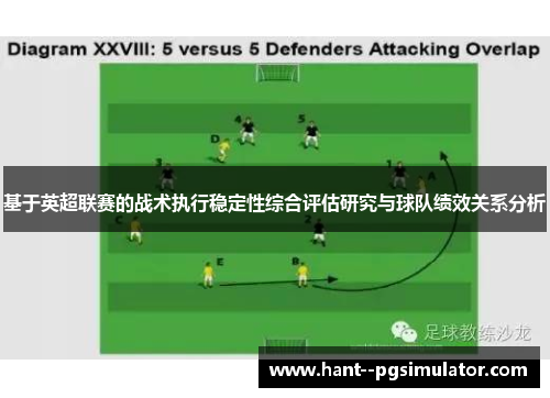 基于英超联赛的战术执行稳定性综合评估研究与球队绩效关系分析